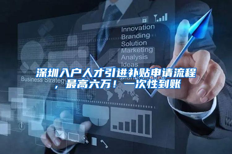深圳入户人才引进补贴申请流程，最高六万！一次性到账