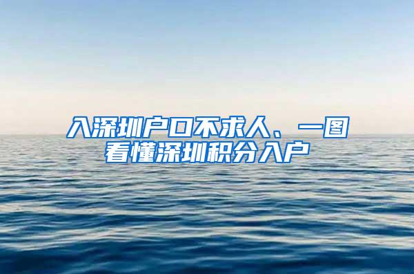 入深圳户口不求人、一图看懂深圳积分入户