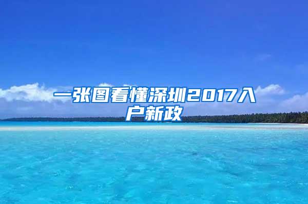 一张图看懂深圳2017入户新政