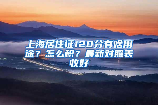 上海居住证120分有啥用途？怎么积？最新对照表收好