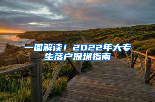 一图解读！2022年大专生落户深圳指南