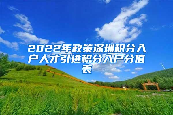 2022年政策深圳积分入户人才引进积分入户分值表