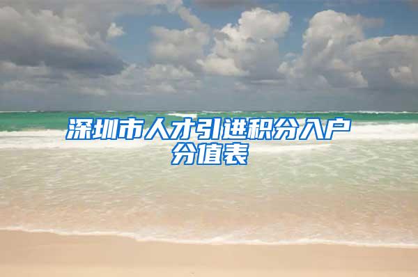 深圳市人才引进积分入户分值表