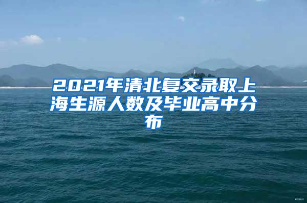 2021年清北复交录取上海生源人数及毕业高中分布