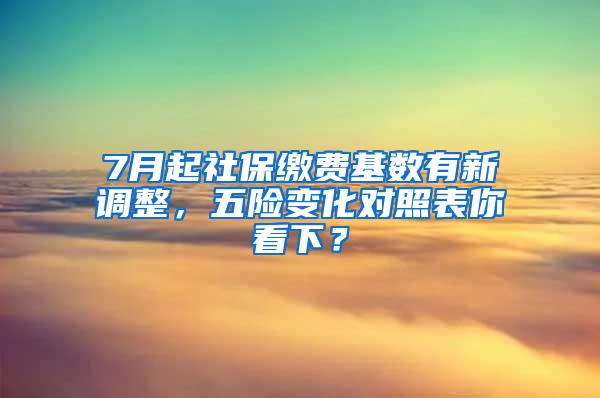 7月起社保缴费基数有新调整，五险变化对照表你看下？