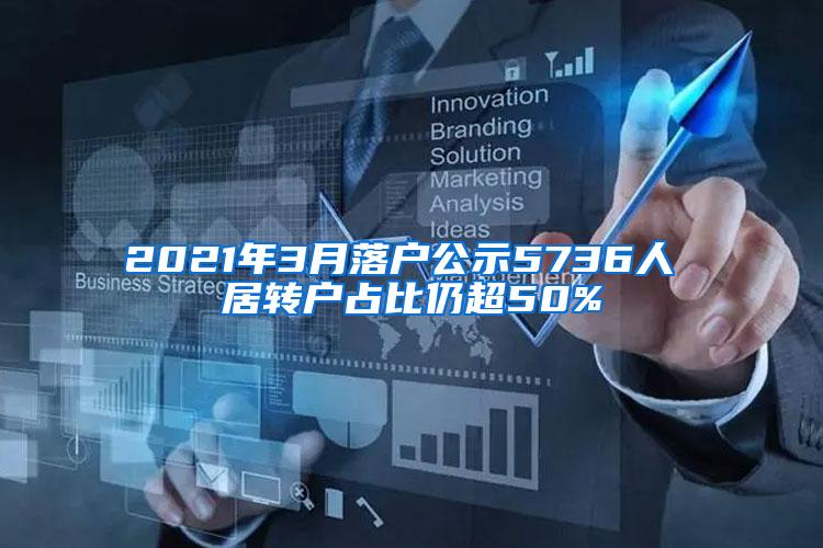 2021年3月落户公示5736人 居转户占比仍超50%