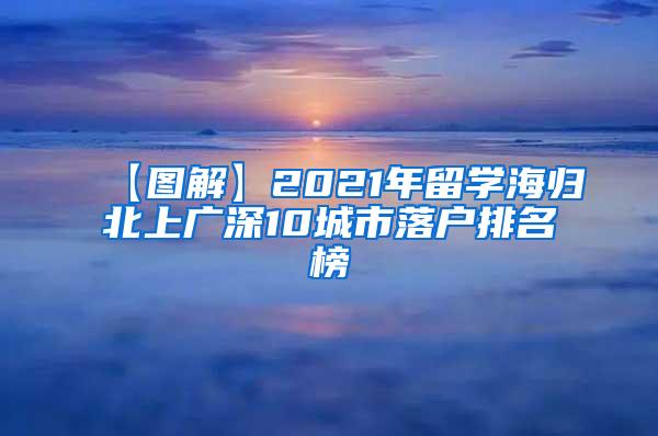 【图解】2021年留学海归北上广深10城市落户排名榜