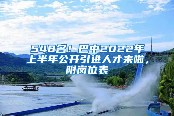 548名！巴中2022年上半年公开引进人才来啦，附岗位表