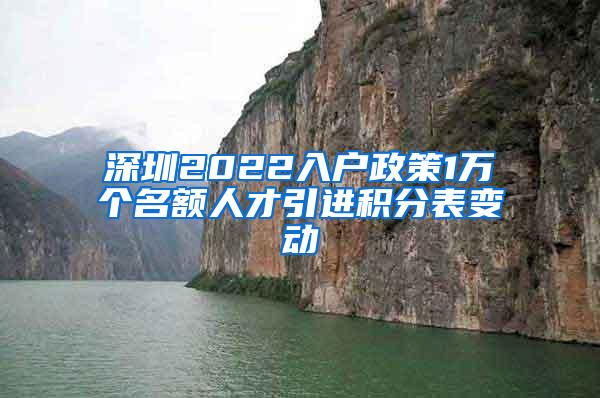 深圳2022入户政策1万个名额人才引进积分表变动