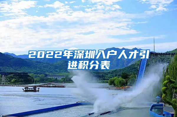 2022年深圳入户人才引进积分表