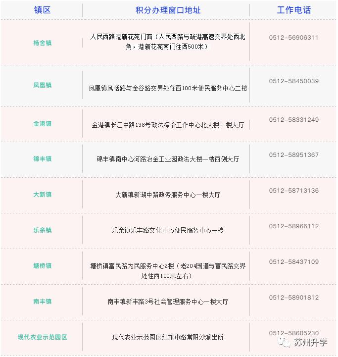 2022年深圳市再发万名积分入户指标_深圳市2012年度外来务工人员积分入户指标及分值表_深圳积分入户指标