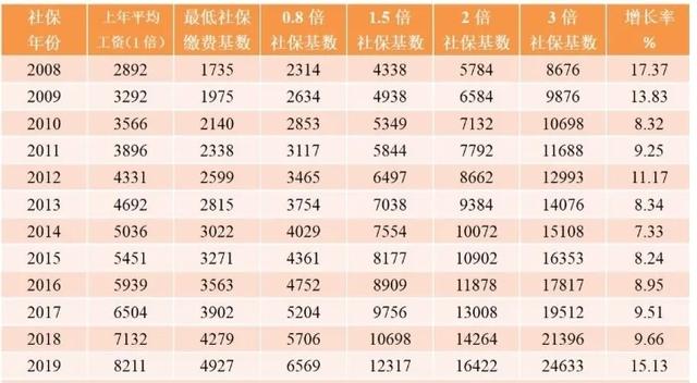 1964年我国爆炸的第一颗原子弹是铀还是钚弹_2022年深圳市积分入户有房子能加分吗_科技小制作房子