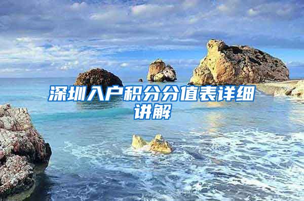 深圳入户积分分值表详细讲解