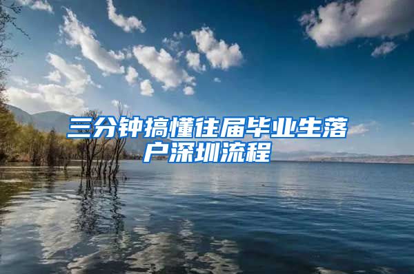 三分钟搞懂往届毕业生落户深圳流程