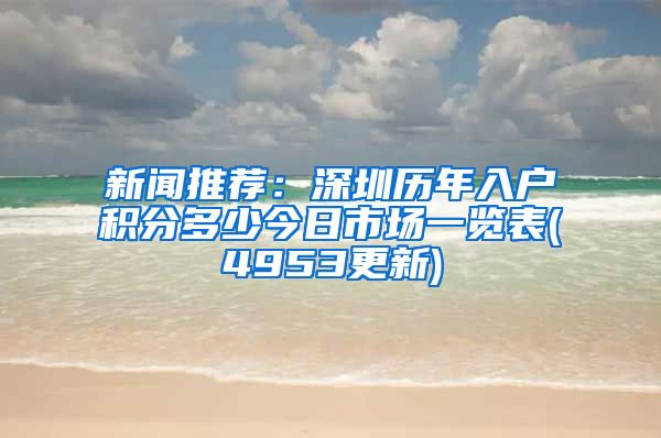 新闻推荐：深圳历年入户积分多少今日市场一览表(4953更新)