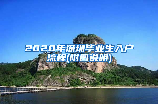 2020年深圳毕业生入户流程(附图说明)