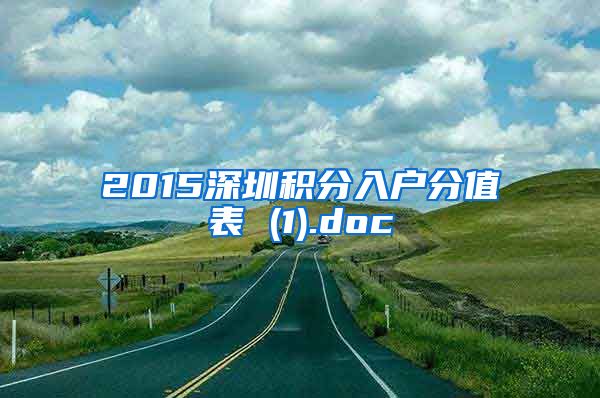 2015深圳积分入户分值表 (1).doc