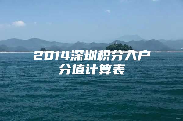 2014深圳积分入户分值计算表