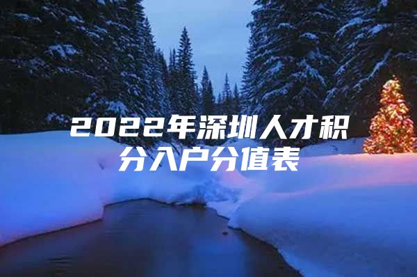 2022年深圳人才积分入户分值表