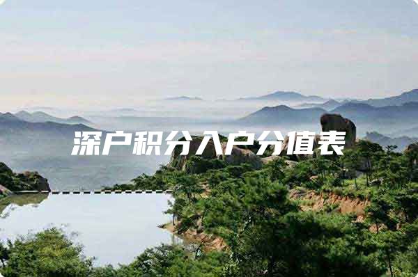 深户积分入户分值表