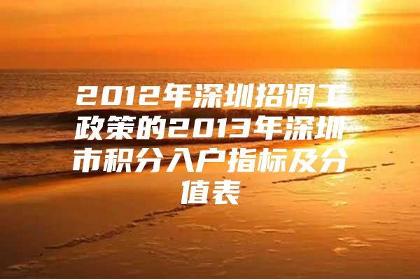 2012年深圳招调工政策的2013年深圳市积分入户指标及分值表