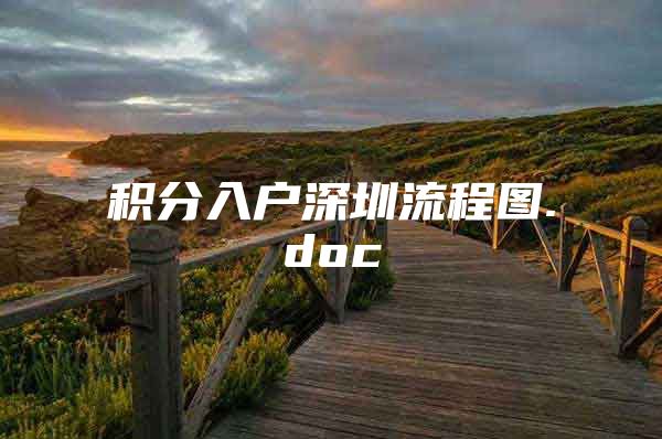 积分入户深圳流程图.doc