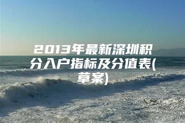 2013年最新深圳积分入户指标及分值表(草案)